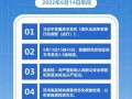 新闻热点爆料制作流程,从线索搜集到稿件发布的全解析