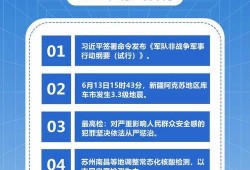新闻热点爆料制作流程,从线索搜集到稿件发布的全解析